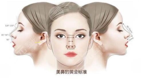 多大可以矫*（40多岁还可以矫*齿吗）