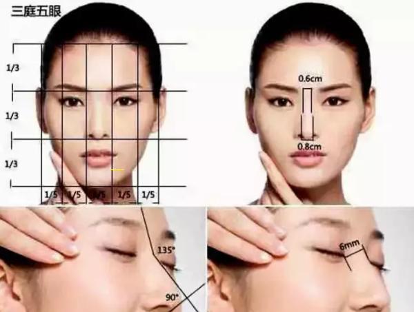 重现美眉方法解密(重现美眉方法解密图片)